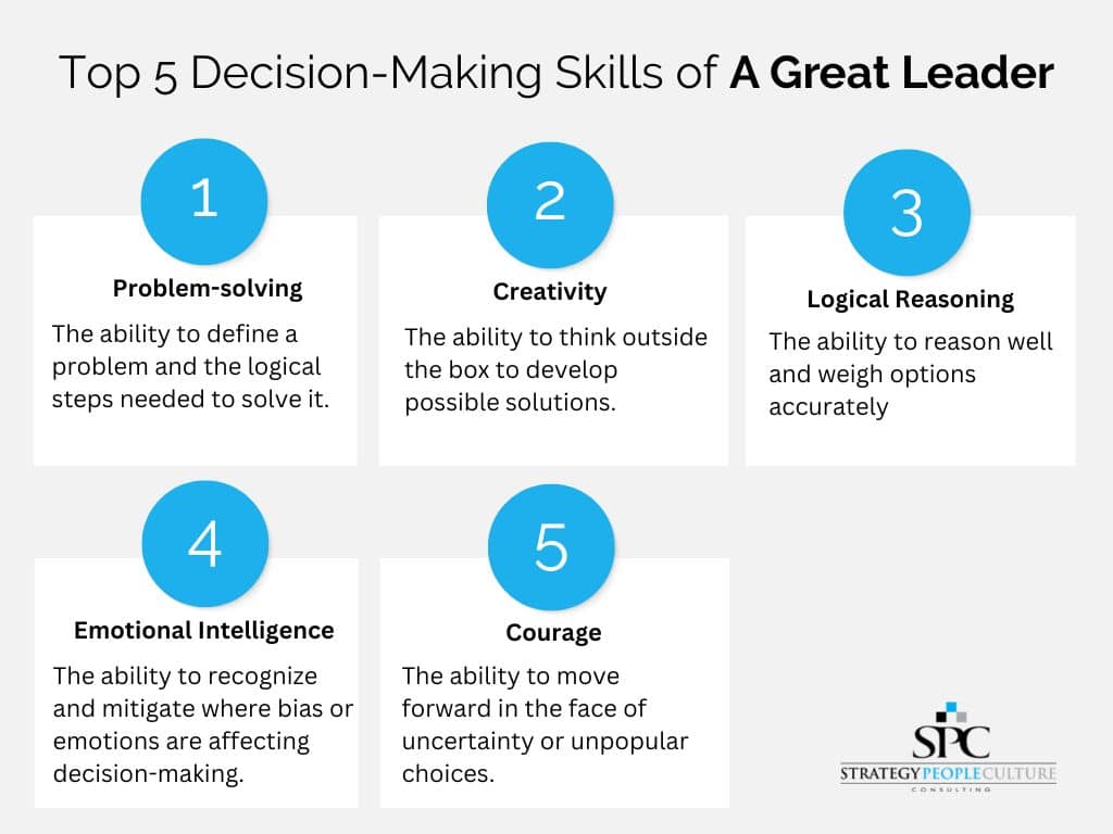 top 5 decision making skills of a great leader