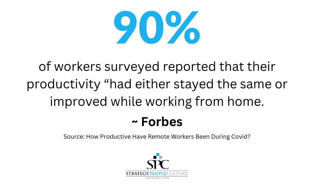 forbes survey wfh productivity