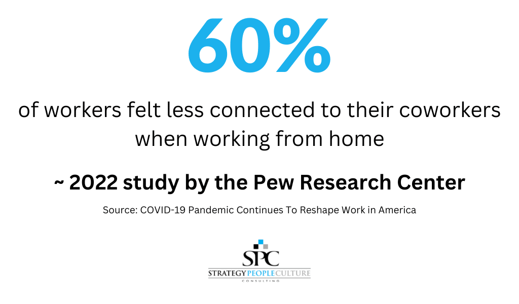 pew research center 2022 study wfh