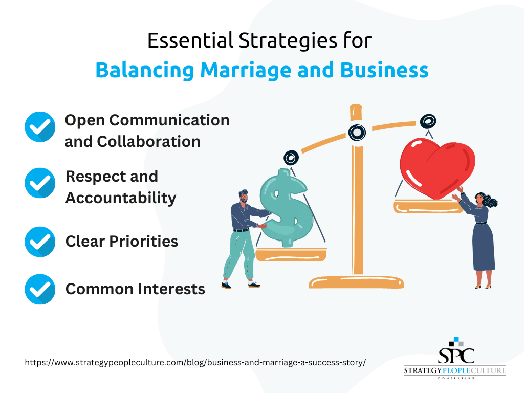 strategies in balancing marriage and business