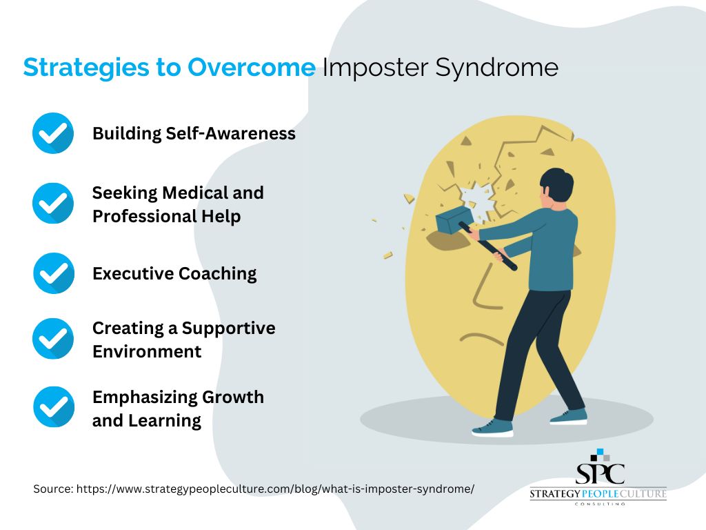 strategies to overcome imposter syndrome