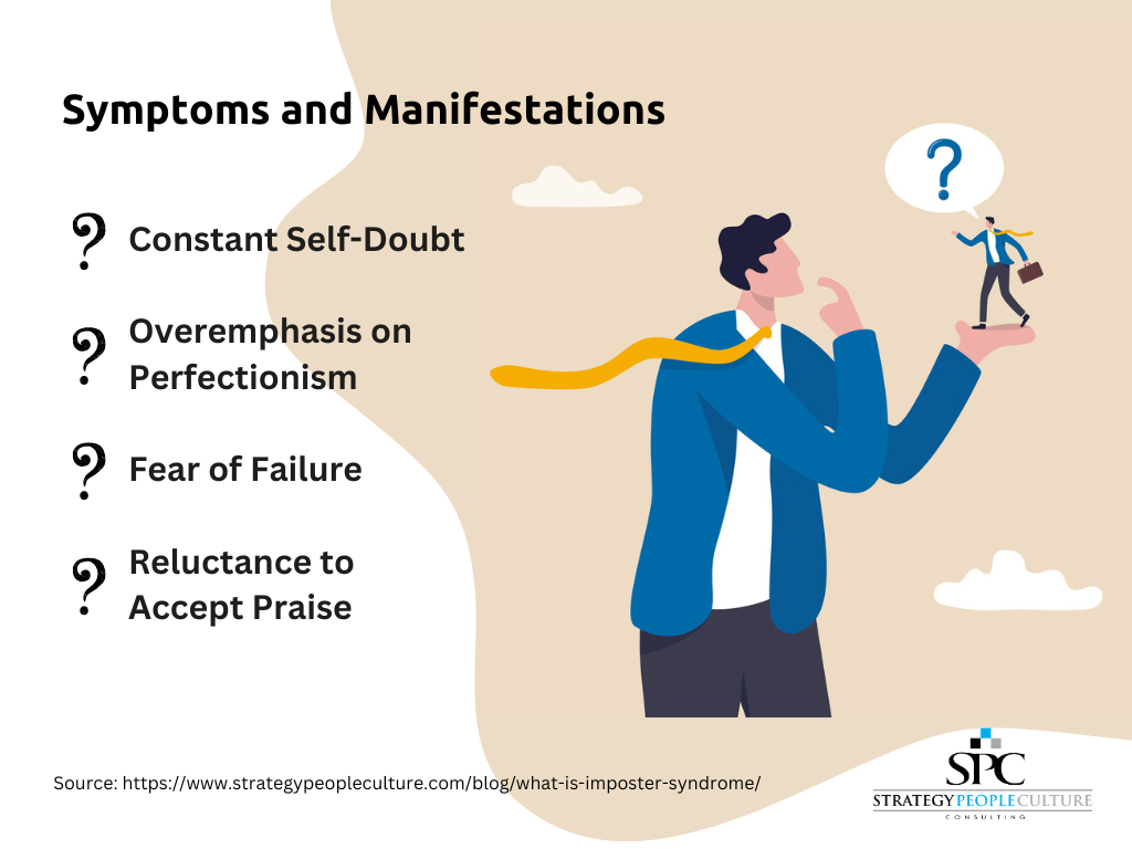 symptoms and manifestation of imposter syndrome