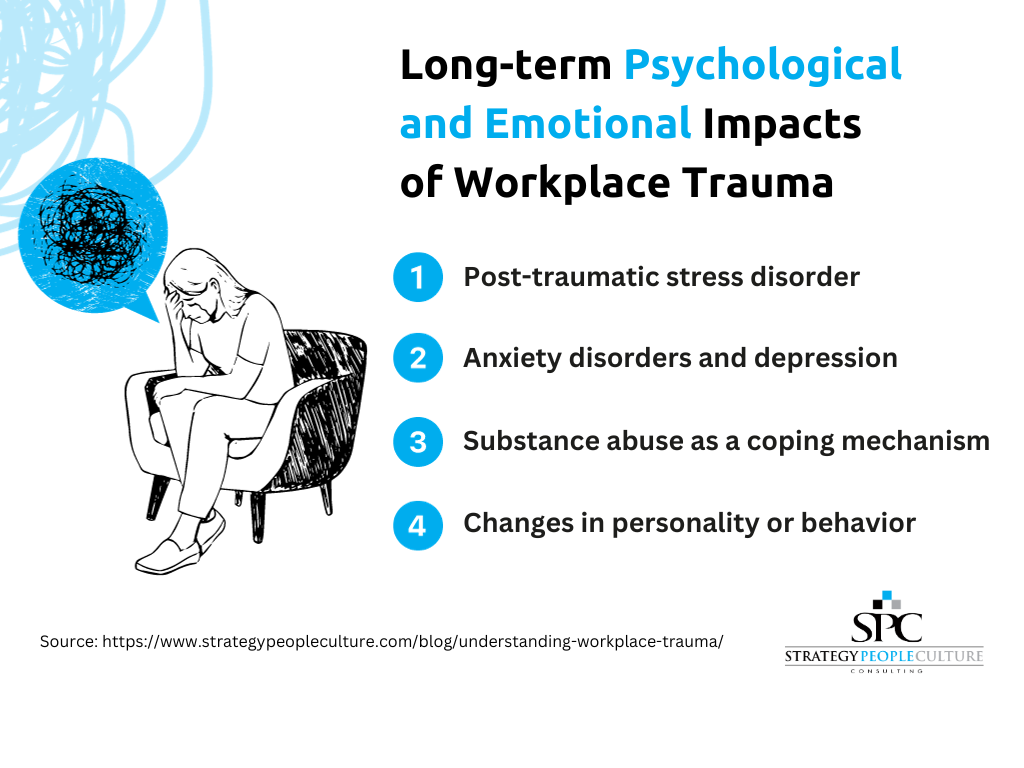 long term effects of workplace trauma