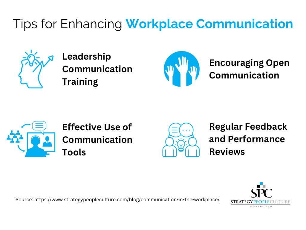 tips for enhancing workplace communication