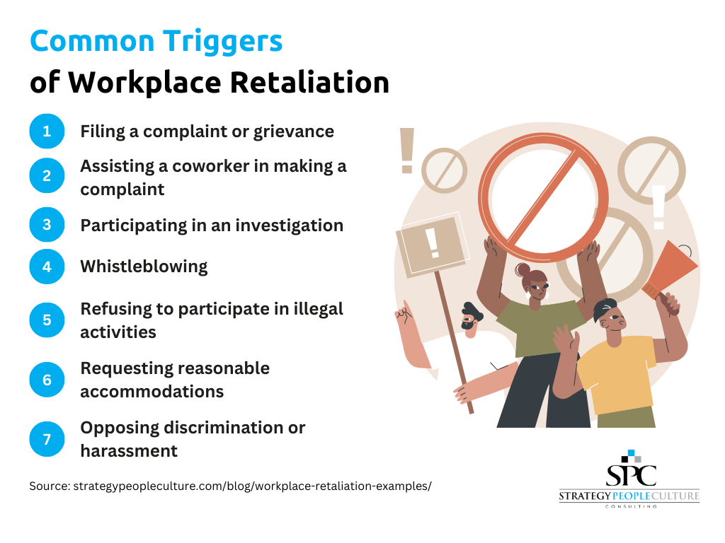 common triggers of workplace retaliation