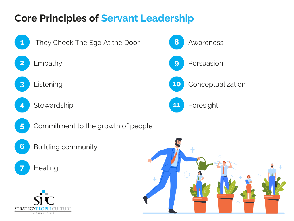 core principles of servant leadership 