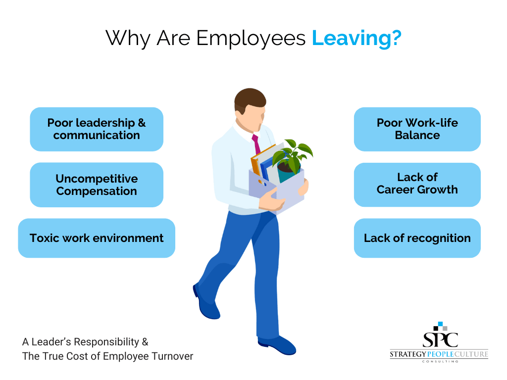 why are employees leaving