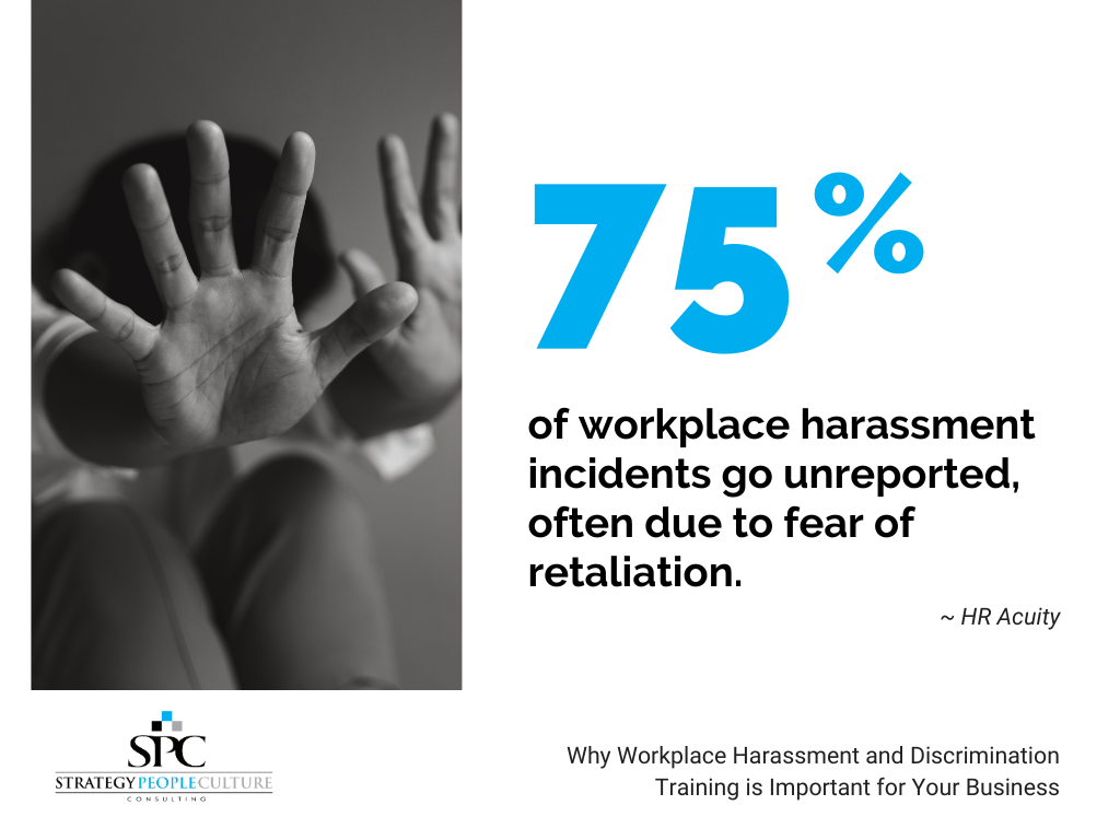 unreported workplace harassment incidents due to retaliation